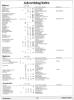 [Advertising Index]