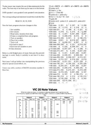 [Programming Sound on the VIC 20 (2/2)]