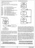 [The Commodore 64 Keyboard, Part 1: The KERNEL Routines (2/5)]