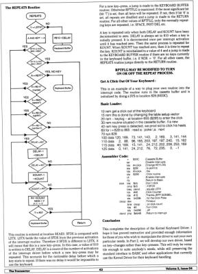 [The Commodore 64 Keyboard, Part 1: The KERNEL Routines (5/5)]