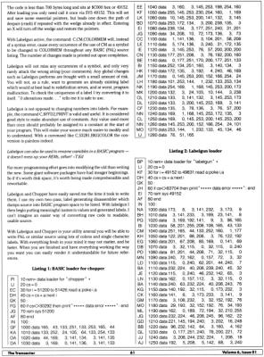 [Chopper and Labelgun for the Commodore 64: A multiple statement line splitter and a label re-definition utility for PAL source programs (2/6)]