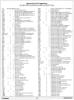 [A Comparison of CPUs: The MOS 6502, Motorola 6809 and Motorola 68000 (4/5)]