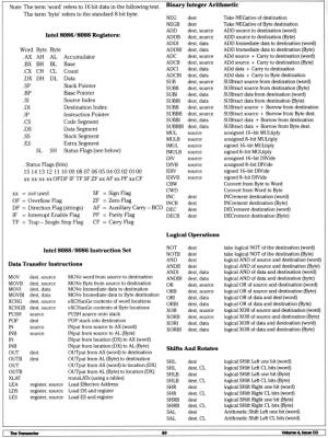 [The Intel 8088 Microprocessor (2/3)]