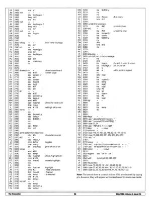 [Screenboard for the Commodore 64 (4/4)]