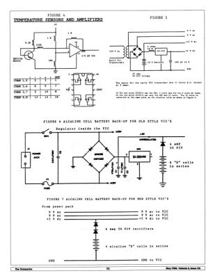 [Home Control on a VIC 20 (9/10)]