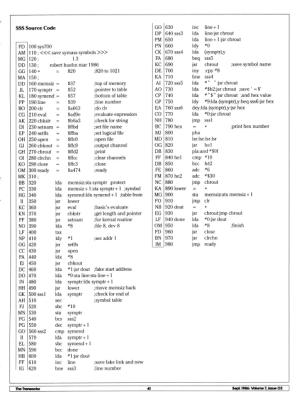 [Save SYMASS Symbols: Create Symbol Table Files Accessible from the BASIC Editor (2/2)]