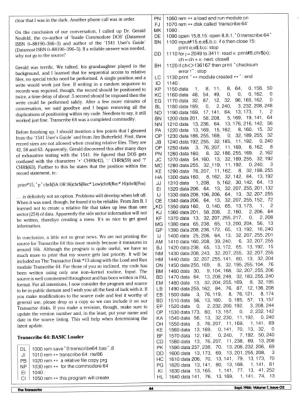 [Transcribe 64: A Relative File Copy Utility for the Commodore 64 (3/4)]