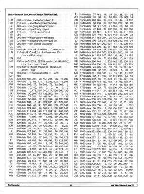 [Viewports for the Commodore 64: A Hi-res and Multicolour Mode Windowing Utility (3/5)]