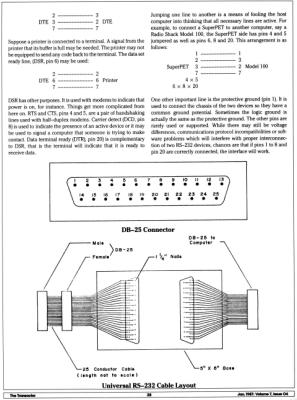 [Universal RS-232 Cable (3/3)]