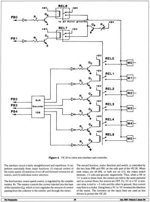 [An Inexpensive Teaching Robot for an Inexpensive Microcomputer (3/5)]