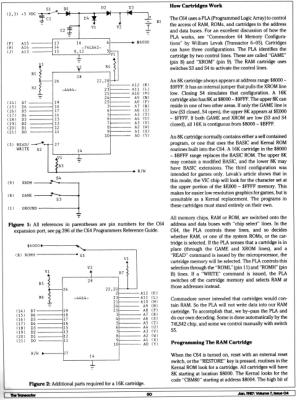 [A C64 Cartridge Without EPROMs (2/5)]