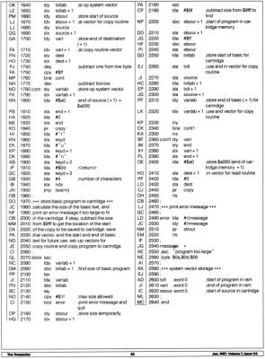 [A C64 Cartridge Without EPROMs (5/5)]