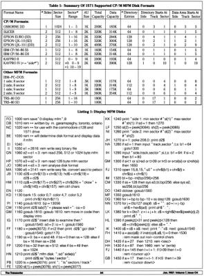 [Exploring the World of MFM on the 1571 Disk Drive (2/5)]