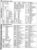 [9601279 Disk Drives Section: 4040 Memory Map (2 of 4)]