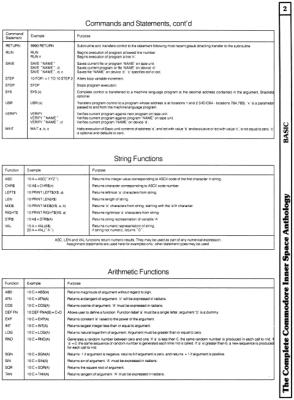 [9601306 BASIC Section: String Functions, Arithmetic Functions]