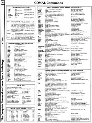 [9601283 COMAL Section: Reserved Variables, COMAL Commands]