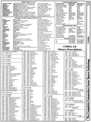 [9601284 COMAL Section: Sprite Commands, Turtle Graphics Commands, COMAL 2.0 Library Descriptions]