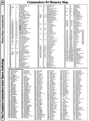 [9601294 Memory Maps: Commodore 64 RAM, ROM]