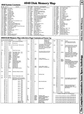 [9601290 Disk Drives Section: 4040 Memory Map (1 of 4)]