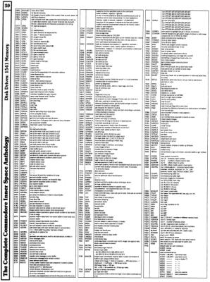 [9601287 Disk Drives Section: 1541 Memory Map (3 of 3)]