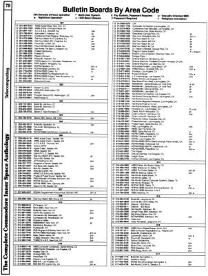 [9601269 Telecomputing Section: Bulletin Boards by Area Code (1 of 5)]