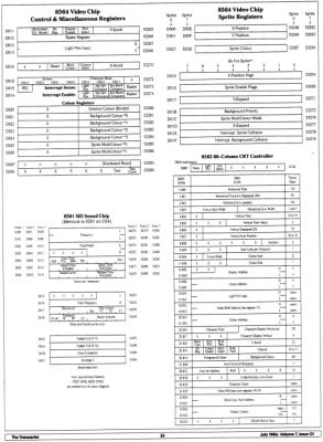 [9601310 Jim Butterfield's C128 Memory Map (5 of 5)]