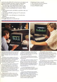 (Commodore Ad)